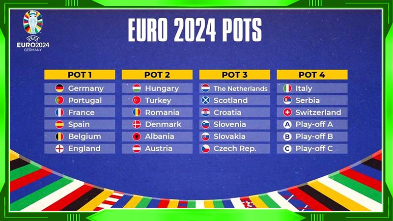 Kênh phát trực tiếp bóng đá Euro 2024 chất lượng cao
